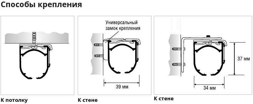 Карнизы для штор потолочные с электроприводом